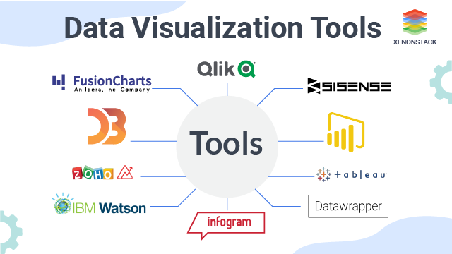 Big data visualization tools