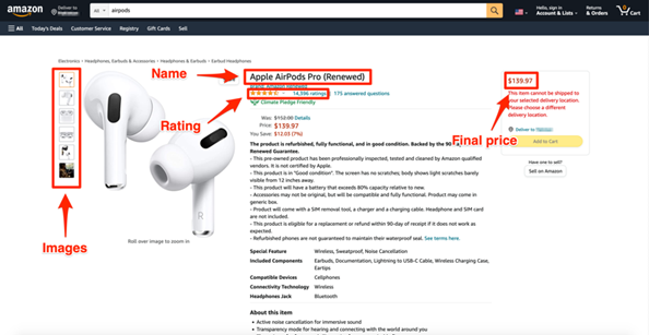 Mastering Amazon Market Trends: What Data to Scrape for Effective Forecasting