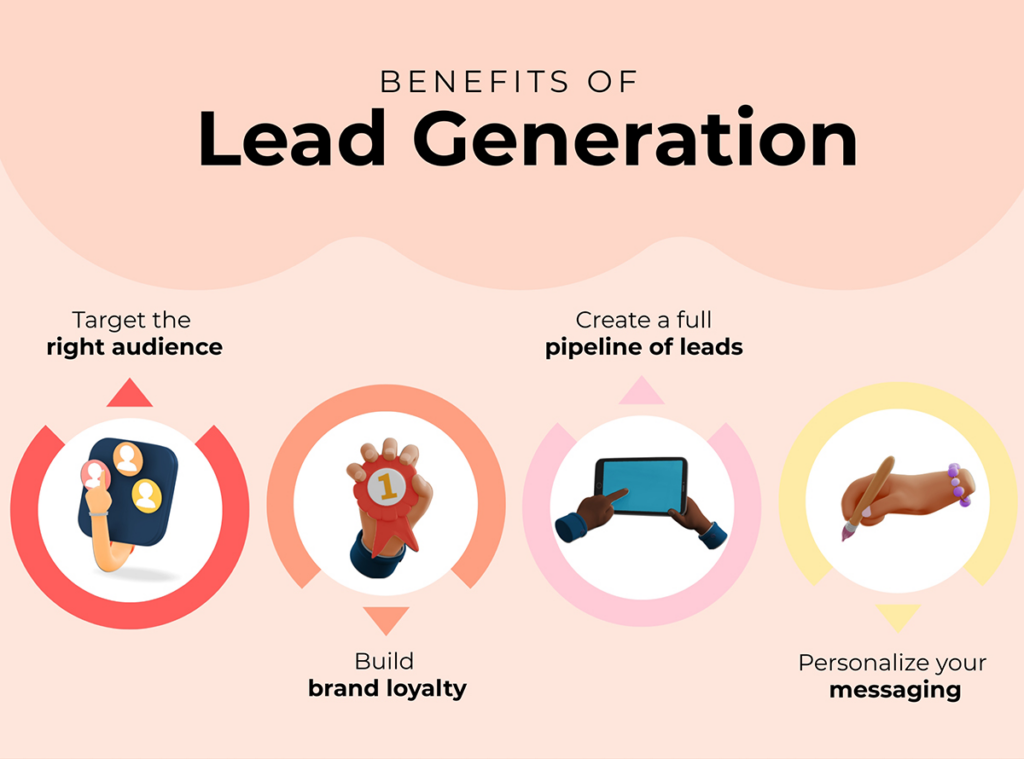 Lead Generation