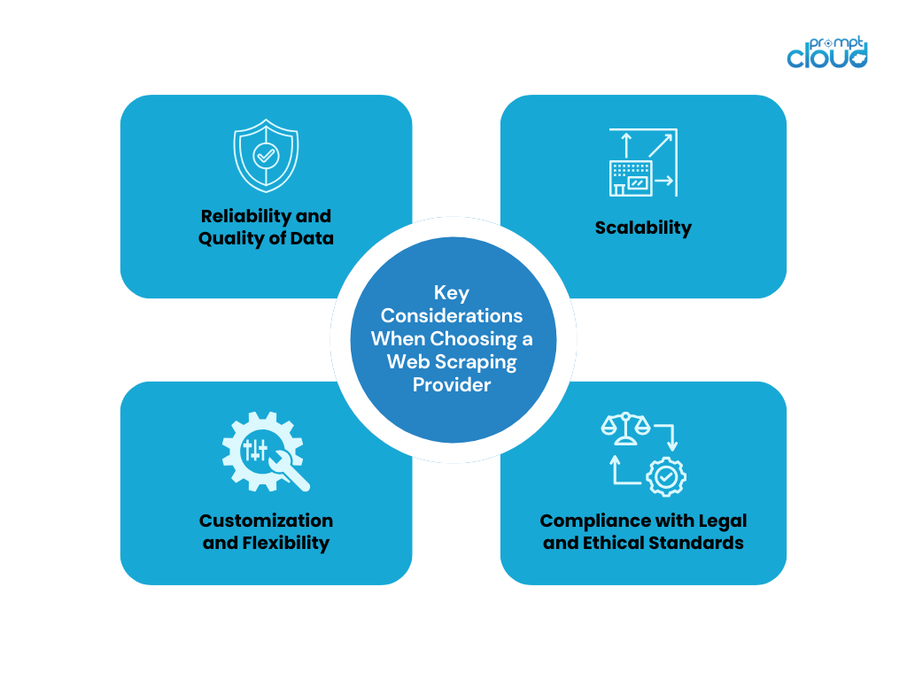 key considerations when choosing a web scraping data provider