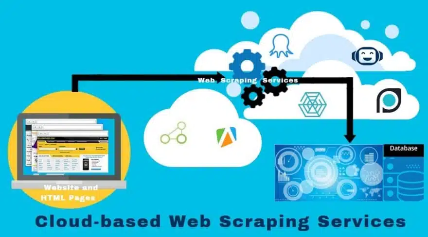 Cloud-based Web Scraping Services