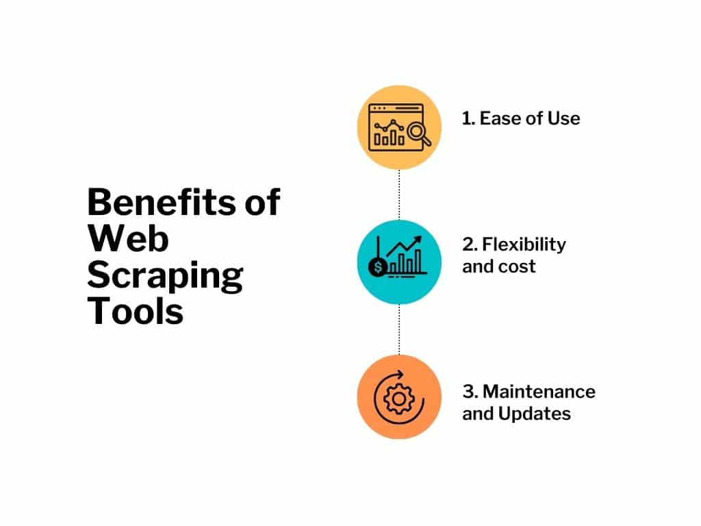 benefits of web scraping tools