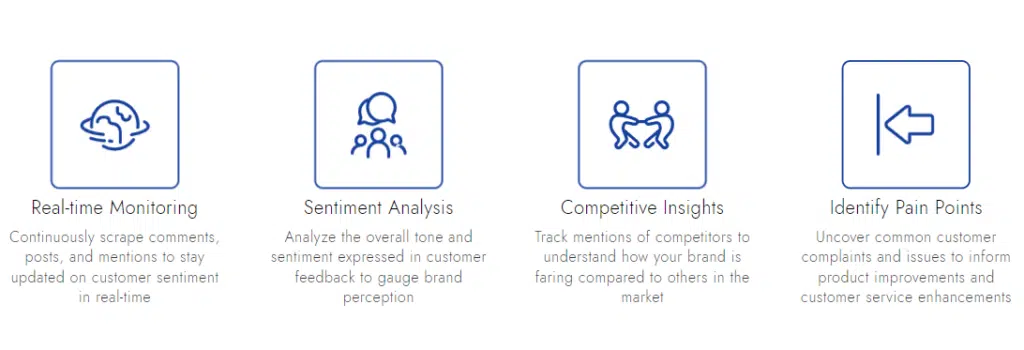 Customer Sentiment Analysis