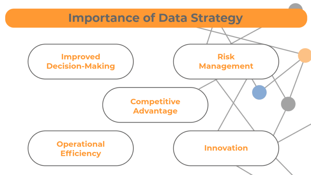 importance of the best web scraper tool for a data strategy