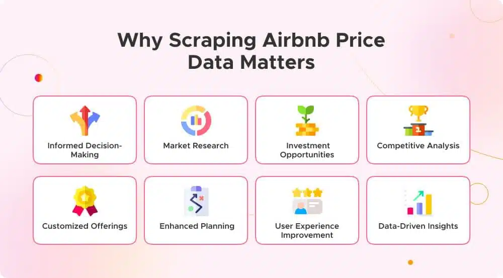 Advantages of Web Scraping for Airbnb Data