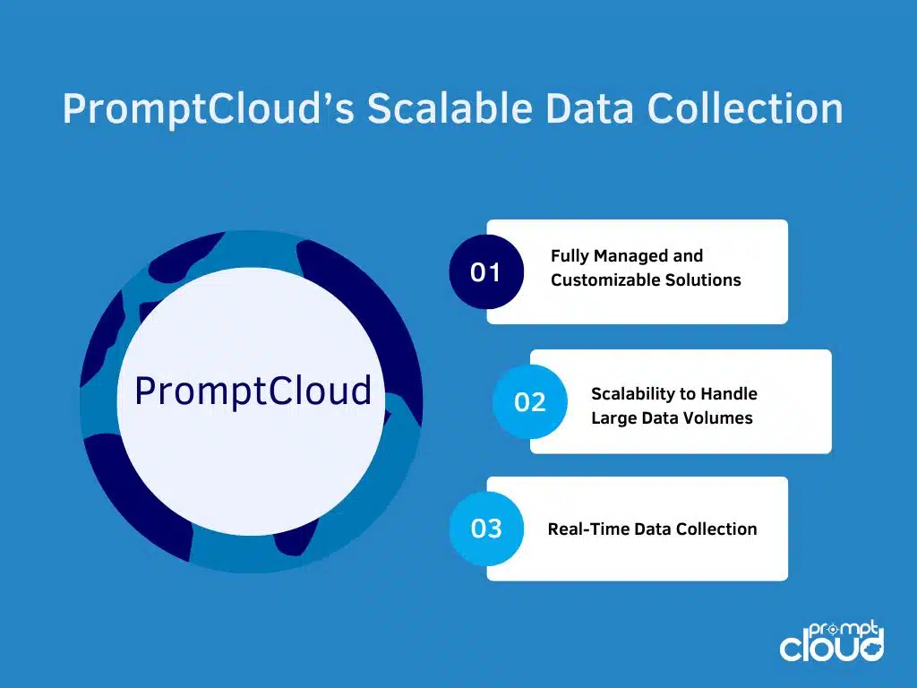 PromptCloud’s Scalable Data Collection