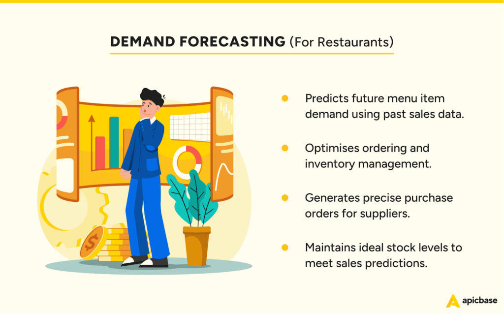 Demand Forecasting