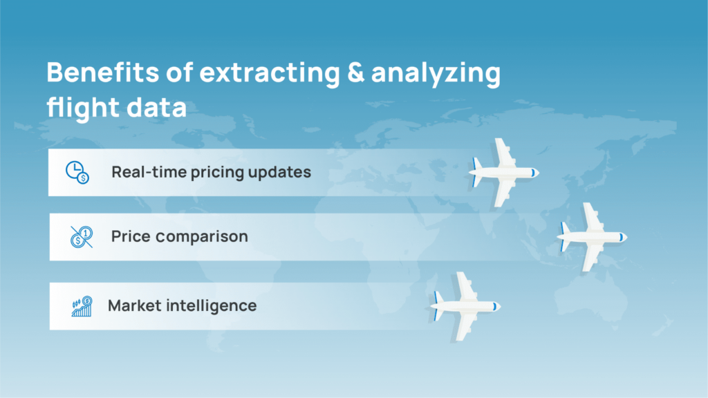 The Role of Web Scraping in Air Fare Comparison