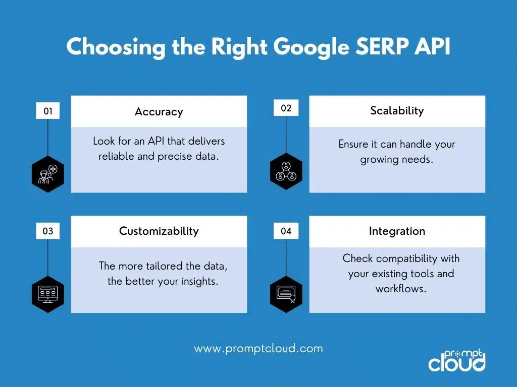 Choosing the Right Google SERP API