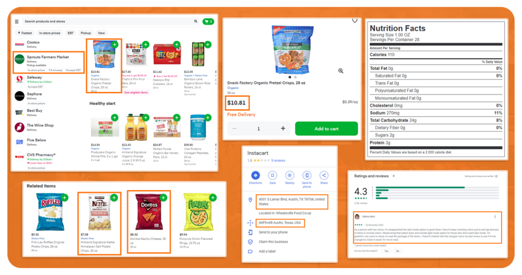 What Data Points Can Be Scraped from Instacart