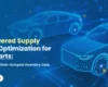 AI-powered supply chain optimization for auto parts using real-time data