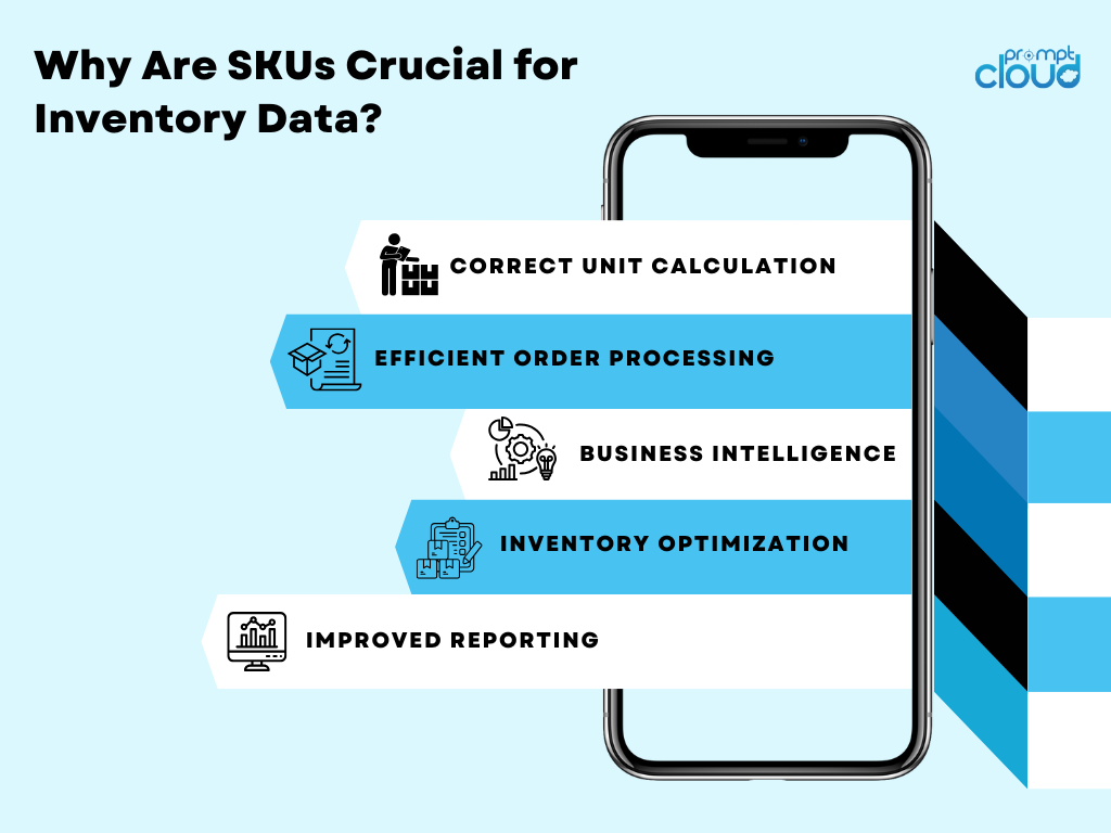 Why Are SKUs Crucial for Inventory Data